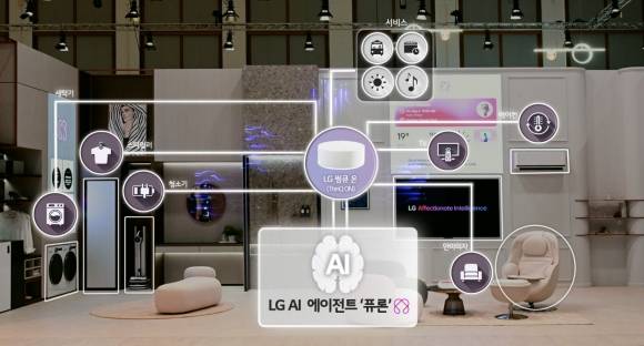 씽큐 온을 통해 사물인터넷(IoT)으로 연결된 가전제품들을 통합 제어하는 AI 홈 개념도. LG전자 제공