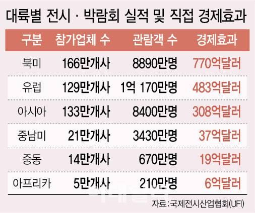 [이데일리 이미나 기자]