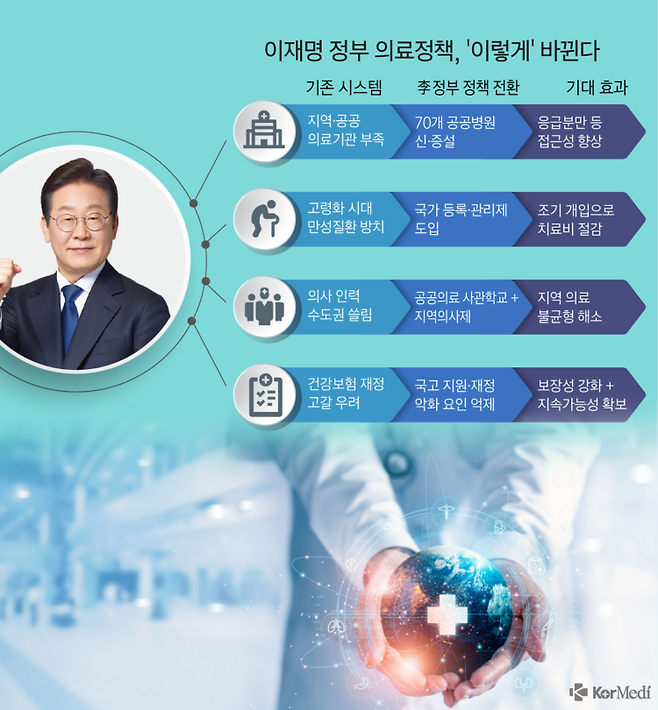 [그래픽=코메디닷컴 DB]