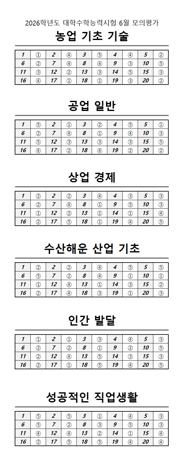 2026학년도 대학수학능력시험 6월 모의평가 모평 전 과목별 정답표, 답지 (출처: EBS i)