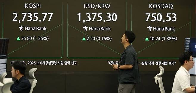 4일 서울 중구 하나은행 딜링룸 현황판에 코스피·코스닥 지수 등이 표시돼 있다. ⓒ뉴시스