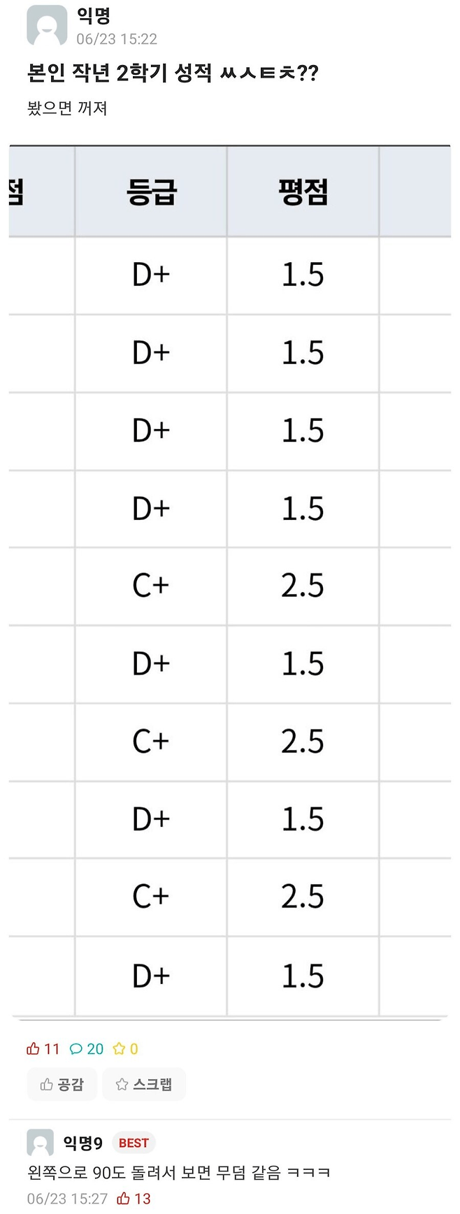 image.png 학점의 공동묘지.jpg