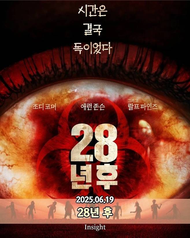 올해 개봉하는 공포영화 라인업