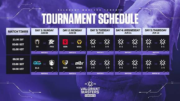 [사진=라이엇게임즈]