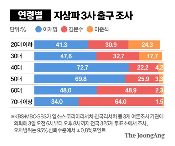 신재민 기자