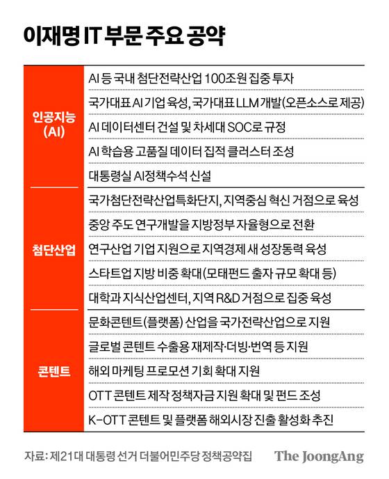 김경진 기자