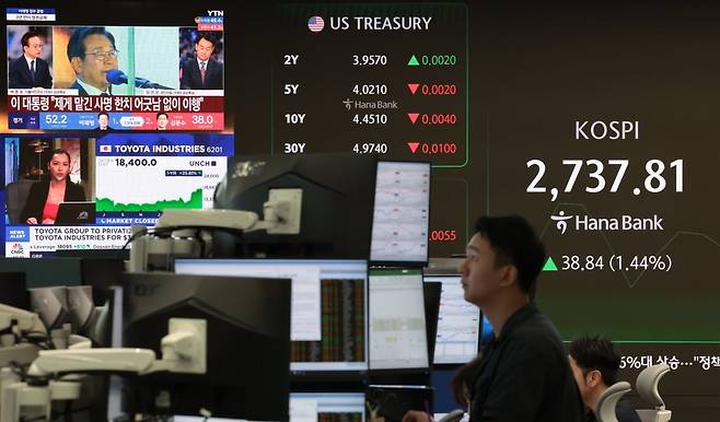 4일 서울 중구 하나은행 딜링룸 현황판에 코스피 지수 등이 표시되고 있다./사진=연합뉴스