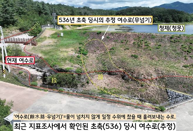 최근 청제의 지표조사 결과 현재의 여수로(餘水路·무넘기) 남쪽에 예전에 조성된 여수로의 흔적이 확인되었다. 536년 초축 당시에 조성된 여수로인 것으로 보인다.|세종문화유산재단 제공