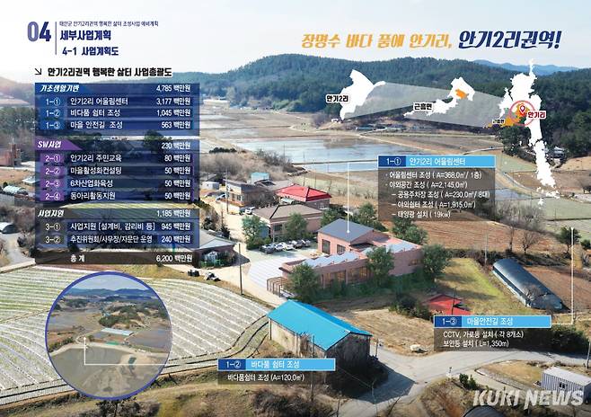 태안군 안기리권역 조감도.