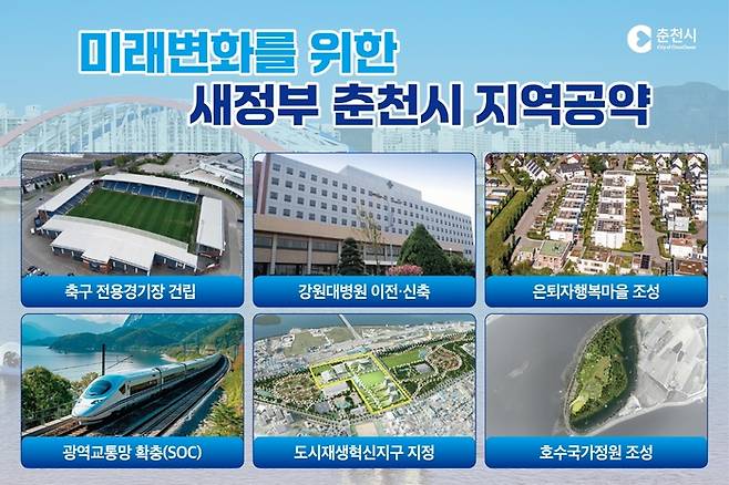 새정부 춘천시 주요 공약. [춘천시]