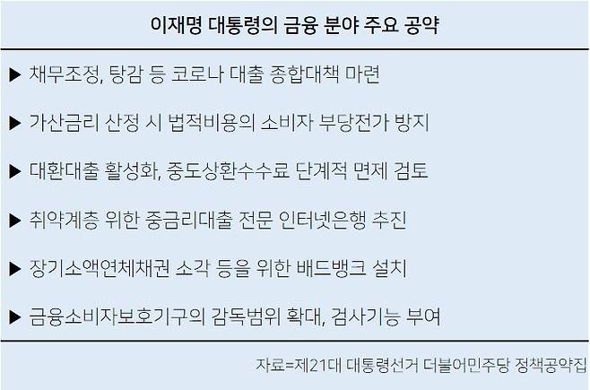 [헤럴드경제 DB]