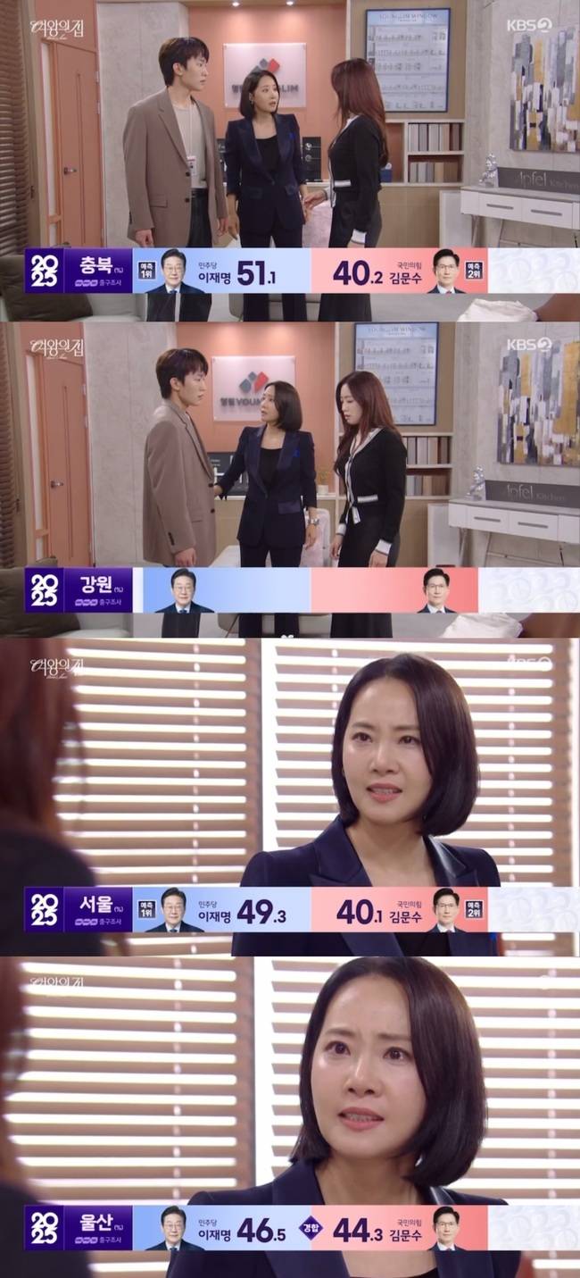 KBS 2TV 일일드라마 ‘여왕의 집’ 방송 캡처