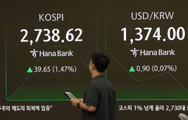 4일 서울 중구 하나은행 딜링룸 현황판에 코스피 지수 등이 표시되고 있다. 연합뉴스