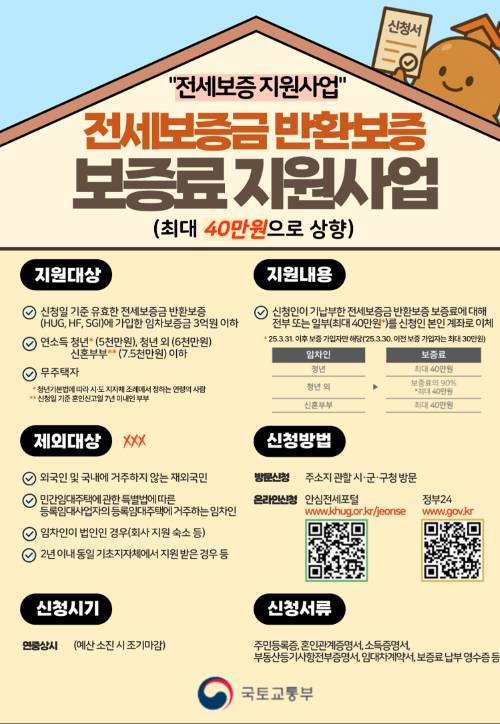 전세보증금 반환보증사업 포스터. 울진군 제공