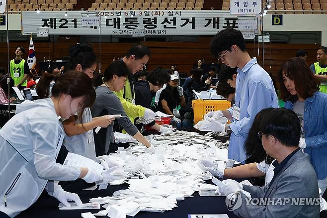 '제21대 대선 개표 진행 중' (서울=연합뉴스) 서대연 기자 = 제21대 대통령 선거일인 3일 서울 관악구 서울대학교 체육관에 마련된 개표소에서 개표 작업이 이뤄지고 있다. 2025.6.3 dwise@yna.co.kr