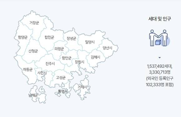 경남 18개 시군 [경남도청 홈페이지 캡처]