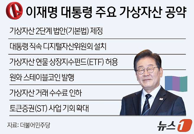 ⓒ News1 양혜림 디자이너