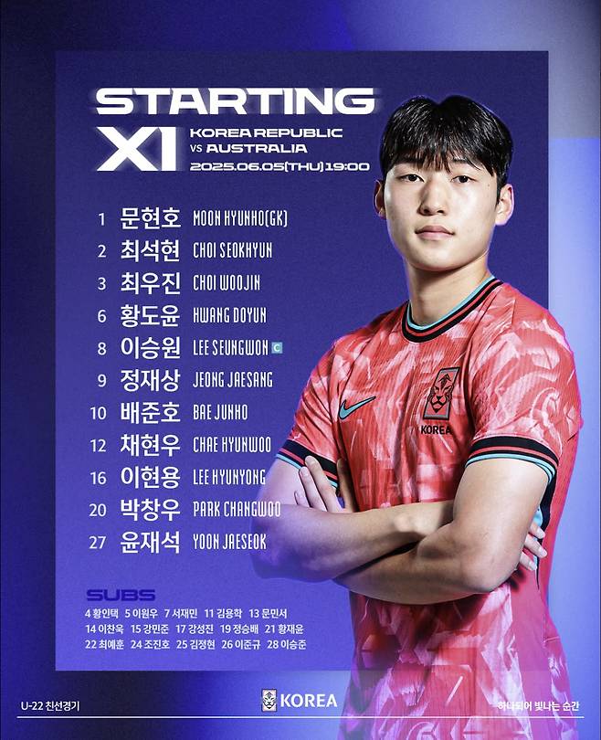 사진=대한축구협회