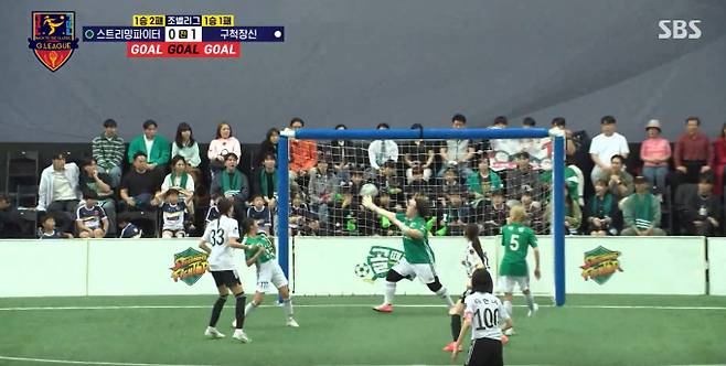 ‘골때리는 그녀들’(골때녀)