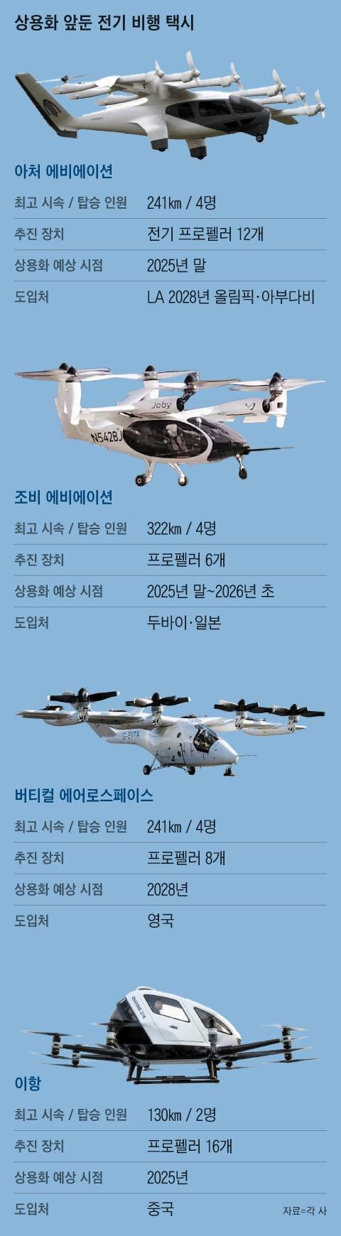 그래픽=김성규