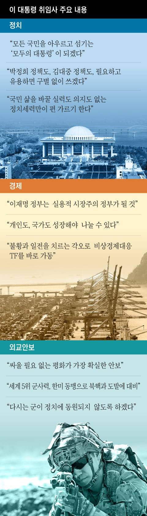 그래픽=백형선