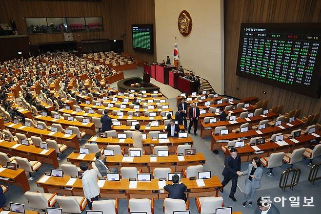 6.3 대선 승리로 여당이 된 더불어민주당이 5일 열린 첫 번째 국회 본회의에서 내란 특검과 김건희 여사 특검, 채 해병 특검 등 ‘3대 특검법’과 검사징계법 등 4개 법안을 통과시켰다. 2025.06.05 이훈구 기자 ufo@donga.com