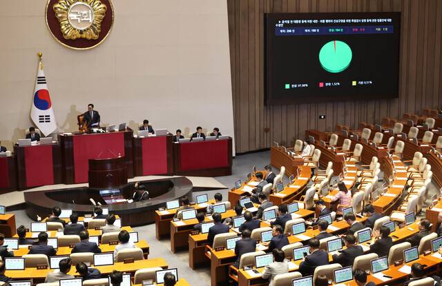 5일 오후 국회 본회의장에서 ‘윤석열 전 대통령 등에 대한 내란·외환 행위의 진상규명을 위한 특별검사 임명 등에 관한 법률안’(내란특검법)이 통과되고 있다. 윤운식 선임기자 yws@hani.co.kr