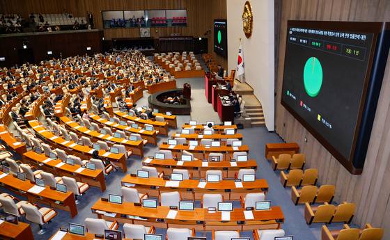 5일 오후 서울 여의도 국회 본회의에서 내란 특검법(윤석열 전 대통령 등에 의한 내란·외환 행위의 진상규명을 위한 특별검사 임명 등에 관한 법률안)이 재적 296인, 재석 198인, 찬성 194인, 반대 3인, 기권 1인으로 통과되고 있다.뉴스1
