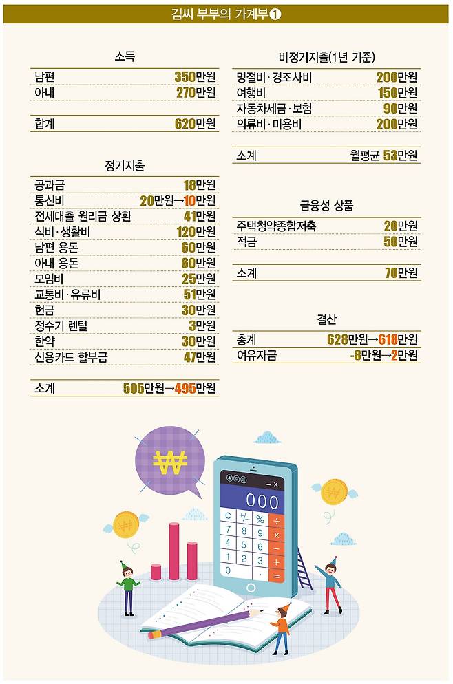 [일러스트 | 게티이미지뱅크]