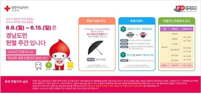 생명 나눔 함께해요…경남혈액원, 9∼15일 '헌혈주간' 운영