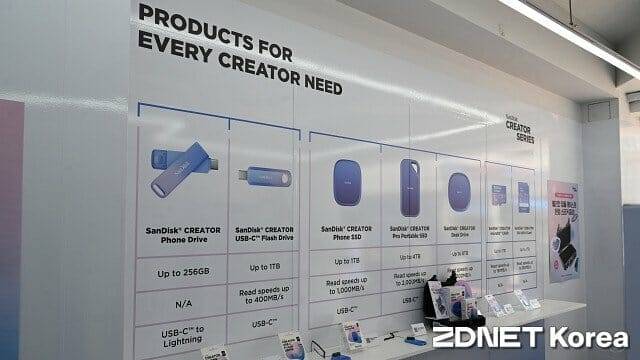 팝업스토어에 전시한 신제품 7종. (사진=지디넷코리아)