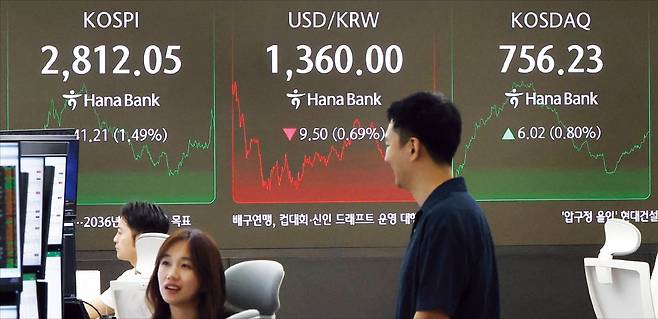 5일 코스피지수가 ﻿2810대로 뛰고 원·달러 환율은 1350원대로 진입했다. 서울 을지로 하나은행 본점 딜링룸 전광판에 주가지수와 환율이 표시돼 있다.  김범준 기자