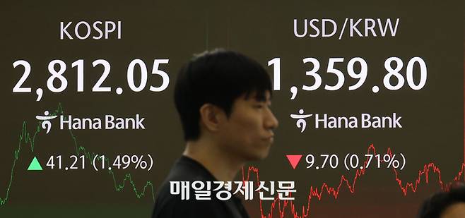 5일 명동의 하나은행 본점 딜링룸에 코스피지수와 원달러 환율이 안내되고 있다.  [이승환기자]