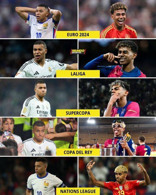 [사진] 소셜 미디어