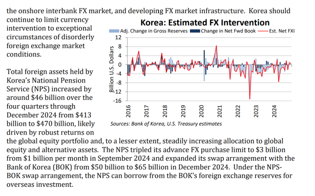 미 재무부는 6월 환율보고서에서 국민연금에 대해 한 문단을 할애해 언급했다. 출처=미국 재무부