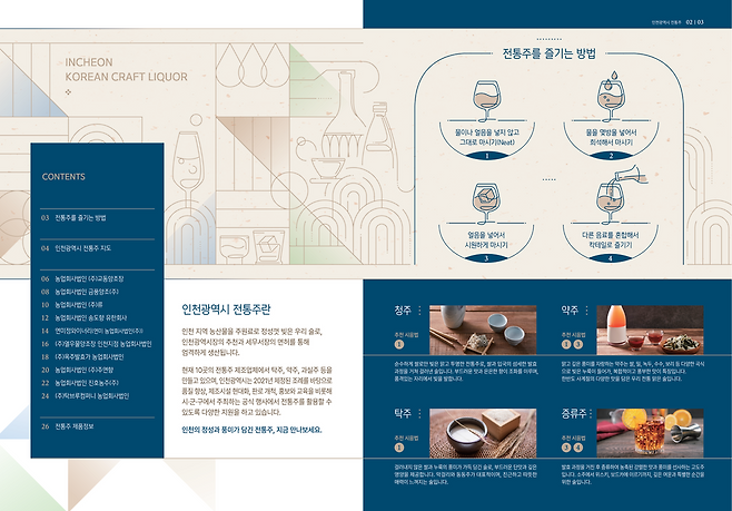 ▲ 자료=인천시 전통주 카탈로그