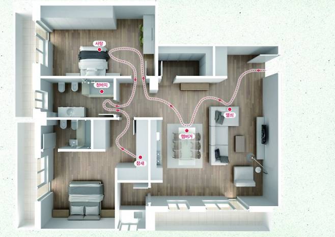 공간을 활용한 기억력 향상법, 기억의 궁전 - '열쇠-햄버거-사탕-청바지-참새.' 이를 순서대로 외워야 한다고 하자. 자신에게 가장 익숙한 공간인 집을 떠올리고 일상적인 동선에 따라 거실 쇼파에 열쇠, 식탁 위에 햄버거, 침대 위에 사탕, 욕조에 청바지, 옷장에 참새를 배치한다. 이후 다시 집을 한 바퀴 걸으며 가구 위에 올려둔 것을 기억해내는 방식이다. 게티이미지뱅크 제공
