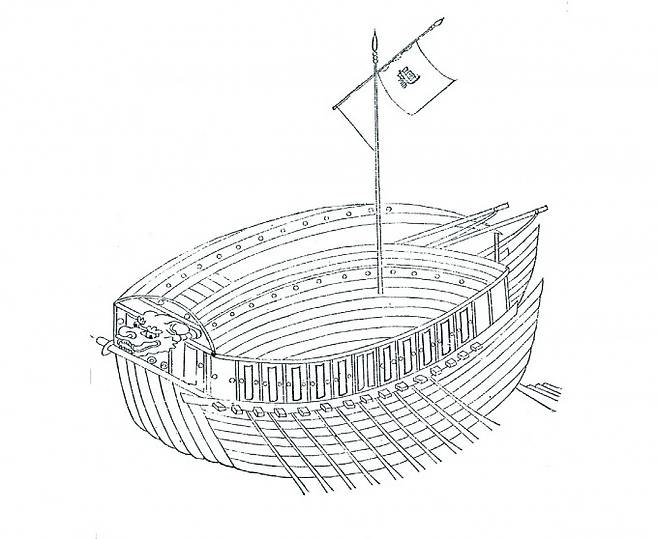 이충무공전서에 기록된 통제영 거북선. 한국학중앙연구원 장서각 제공