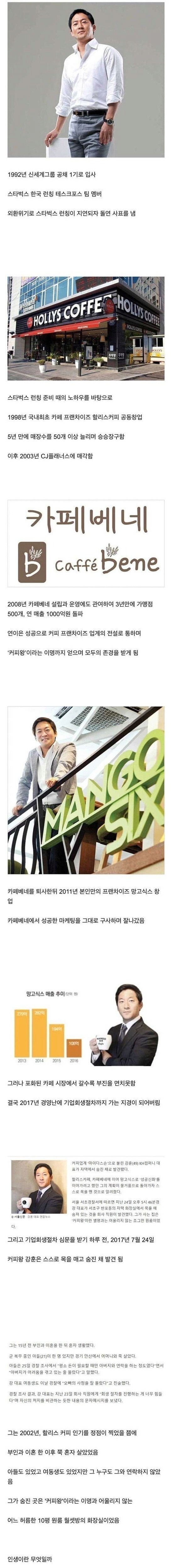 A1DE46A5-6017-4D25-89FA-2921280CE6FA.png 한 때 우리나라에서 커피왕이라고 불리던 사람의 인생.jpg