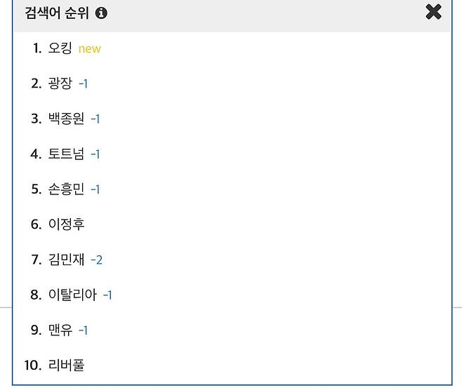 IMG_5103.jpeg 이번 갤주는 얼마나 버틸까