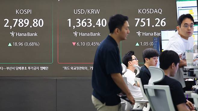 원/달러 환율이 지난 5일 7개월여 만에 처음 1350원대까지 내려왔다. 이날 오전 서울 중구 하나은행 본점 딜링룸 현황판에 원/달러 환율이 표시돼 있는 모습 [연합]
