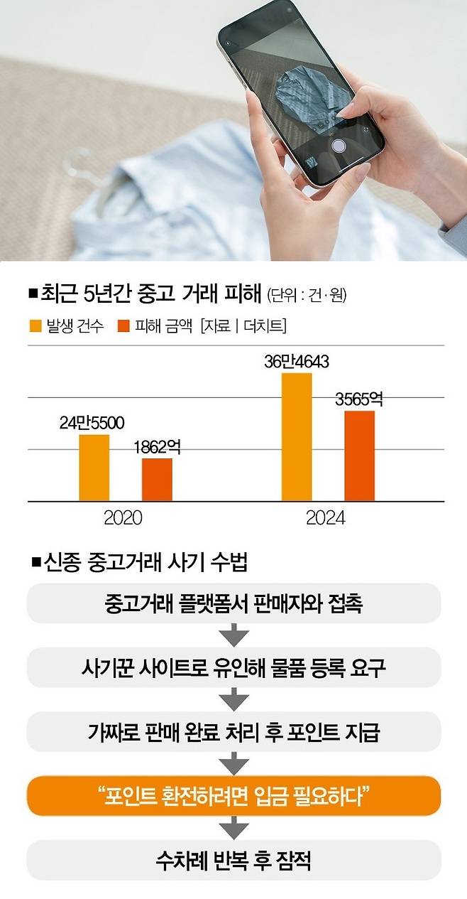 [사진 | 게티이미지뱅크]