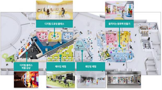 광주 동구는 6월 말까지 금남 지하상가 2공구에 ‘빛나는 아이나라’를 준공할 계획이다. 사진은 ‘빛나는 아이나라’ 조감도. 광주 동구 제공