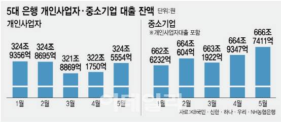 [이데일리 김정훈 기자]