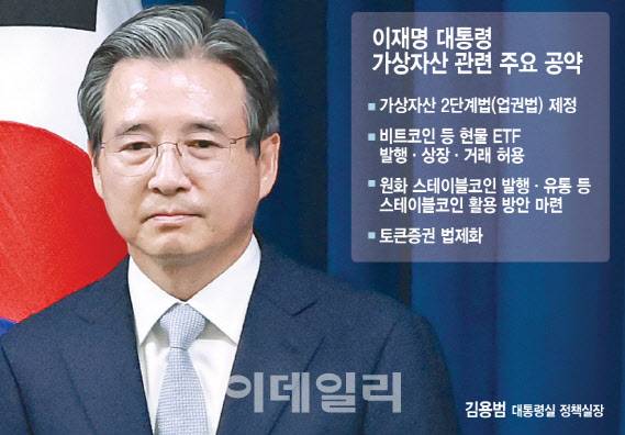 [이데일리 김일환 기자]