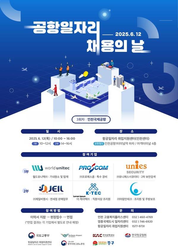 '2025년도 제3회 공항일자리 채용의 날' 행사는 오는 12일 인천국제공항 제1여객터미널 4층 항공일자리 취업지원센터에서 열린다. <사진=중구 제공>