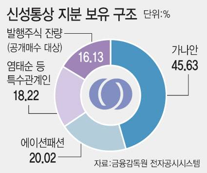 [이데일리 문승용 기자]