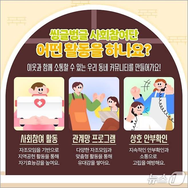 1인가구 커뮤니티 활성화 사업 홍보 카드뉴스.