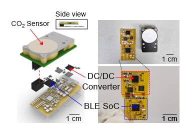 KAIST가 개발한 '자가발전형 무선 이산화탄소 모니터링 시스템'.