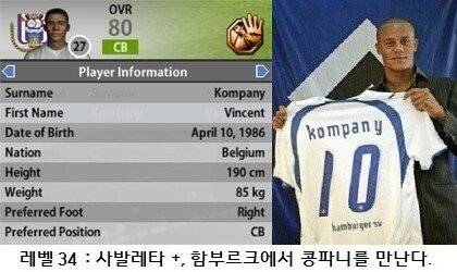 추억의 피파 온라인1 필수 경로 추억의 피파 온라인1 필수 경로